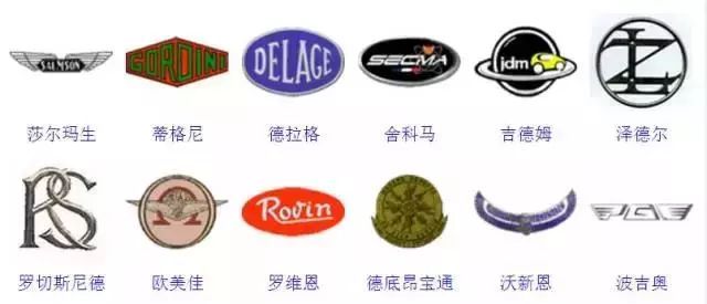 較全汽車標志，你認識幾個？