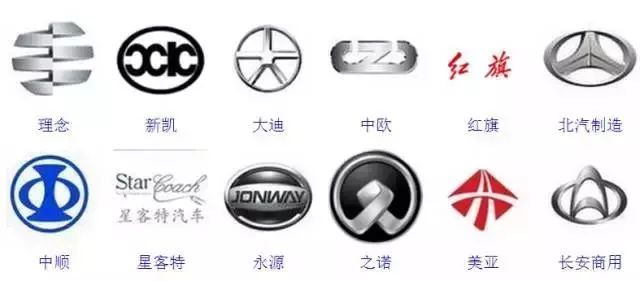 較全汽車標志，你認識幾個？