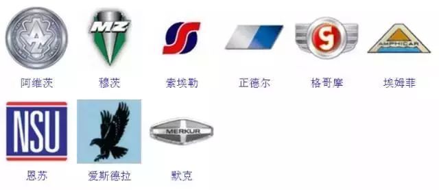 較全汽車標志，你認識幾個？