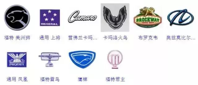 較全汽車標志，你認識幾個？