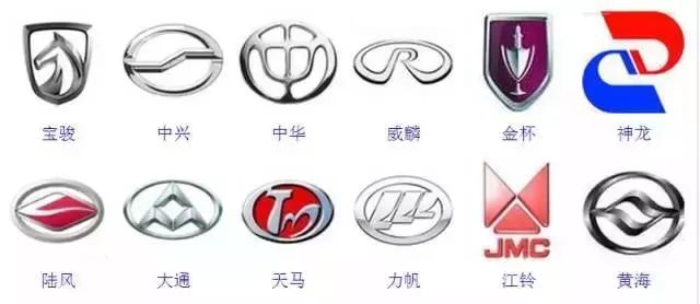 較全汽車標志，你認識幾個？