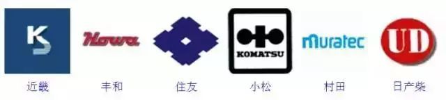 較全汽車標志，你認識幾個？