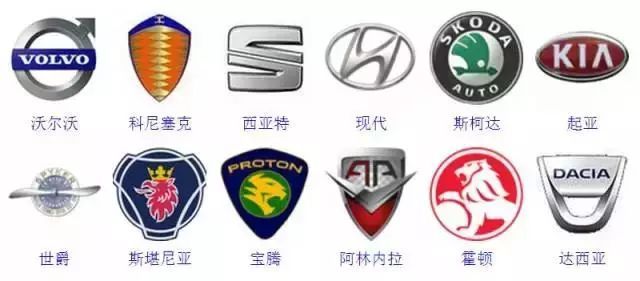較全汽車標志，你認識幾個？