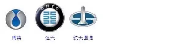 較全汽車標志，你認識幾個？