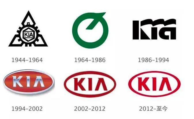 換標(biāo)就能提升銷量嗎？日產(chǎn)新品牌LOGO曝光