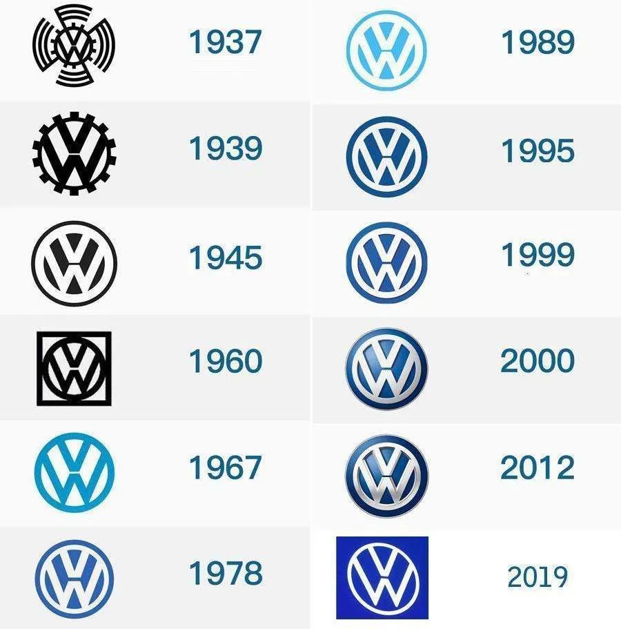 換標(biāo)就能提升銷量嗎？日產(chǎn)新品牌LOGO曝光