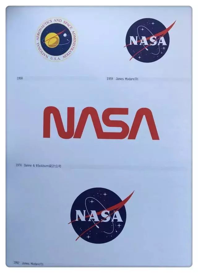 全球知名品牌的LOGO演變歷程