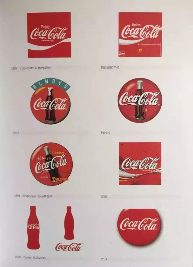 全球知名品牌的LOGO演變歷程