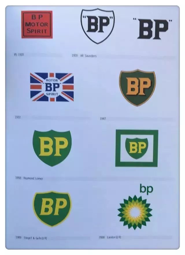 全球知名品牌的LOGO演變歷程