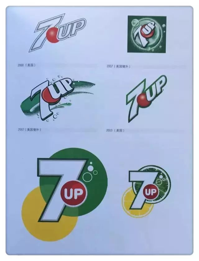 全球知名品牌的LOGO演變歷程
