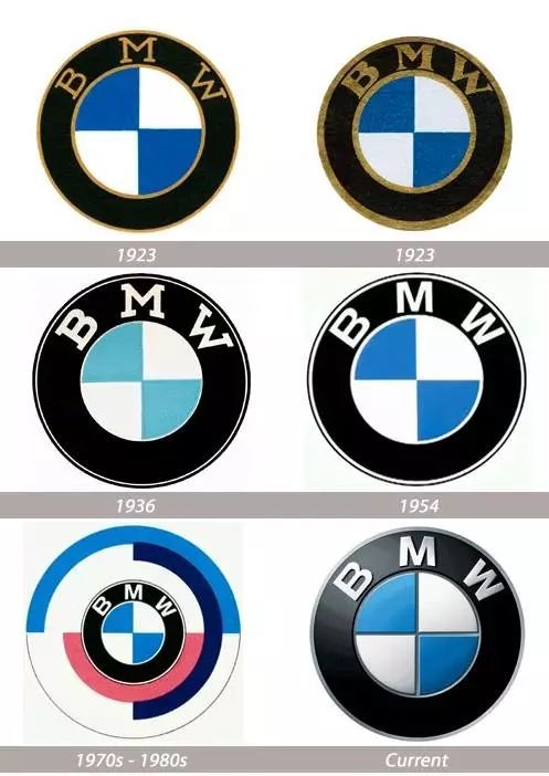 全球知名品牌的LOGO演變歷程