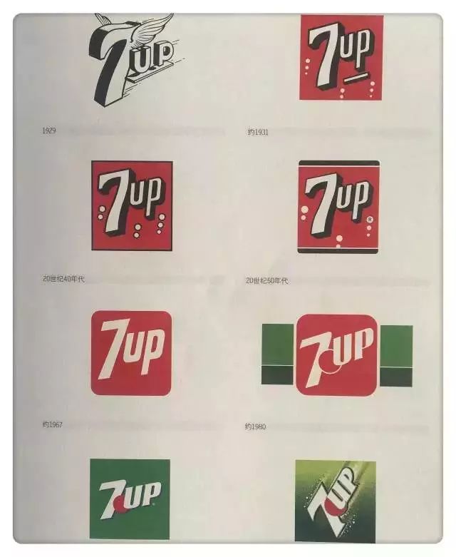 全球知名品牌的LOGO演變歷程