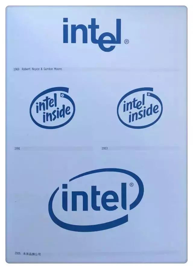 全球知名品牌的LOGO演變歷程