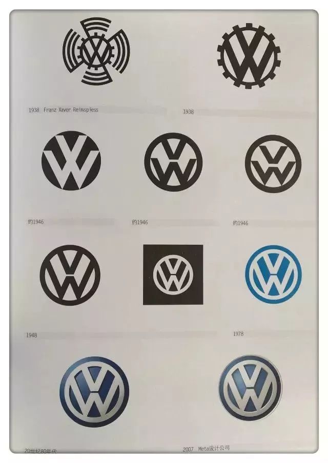 全球知名品牌的LOGO演變歷程
