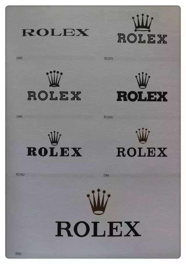 全球知名品牌的LOGO演變歷程