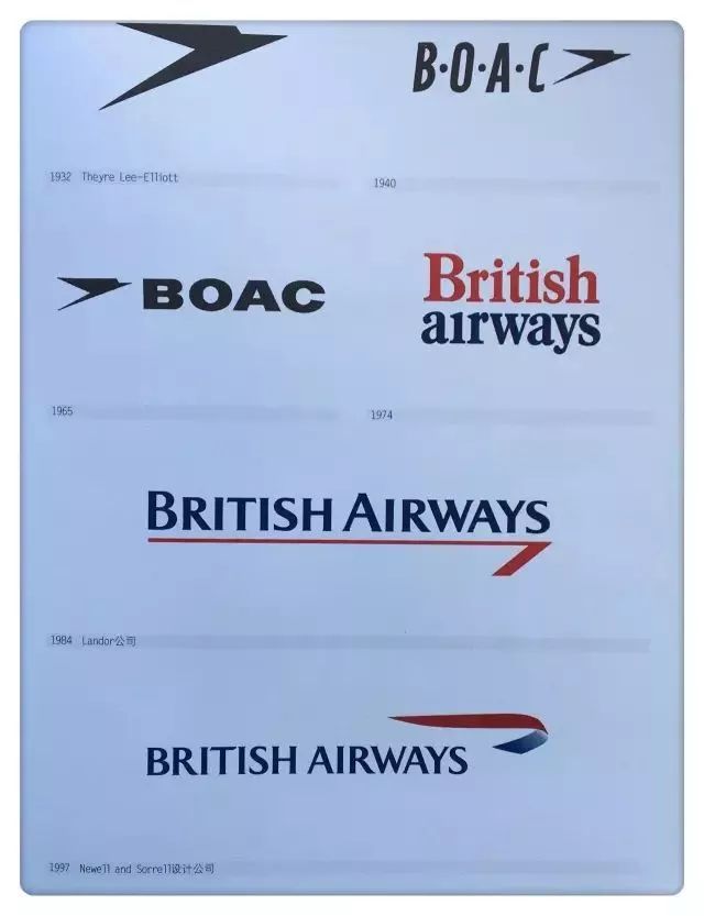 全球知名品牌的LOGO演變歷程
