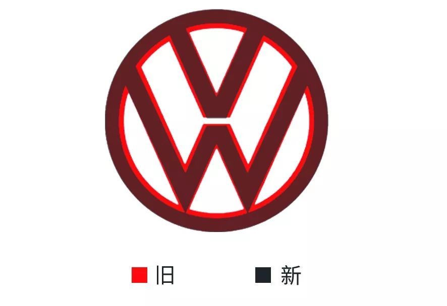 大眾新LOGO曝光！快瘦成閃電了！