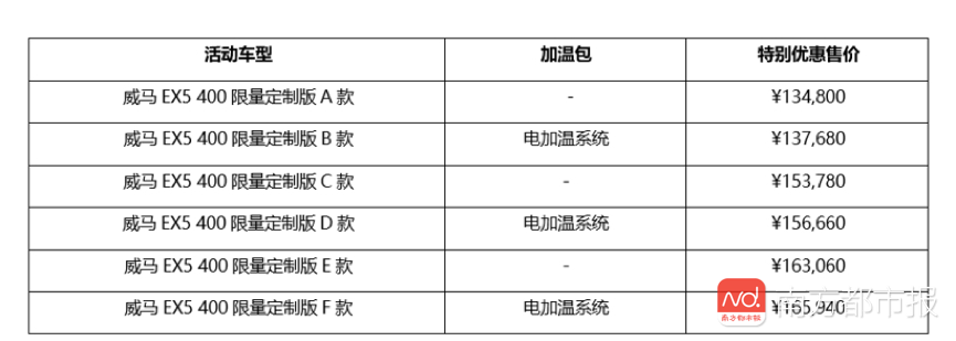 豐田發布全新品牌LOGO，開心汽車納斯達克上市