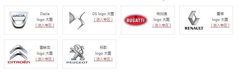 汽車標志大全，認識一半算我輸！
