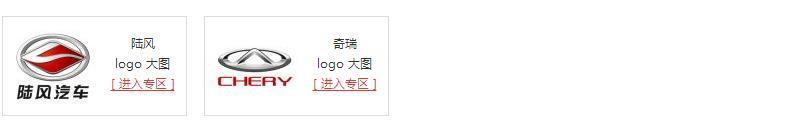 汽車標志大全，認識一半算我輸！