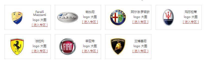 汽車標志大全，認識一半算我輸！