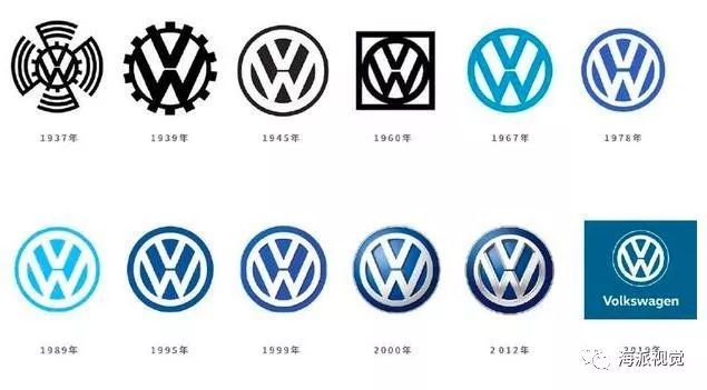 大眾又一次換標，全新logo正式亮相，你能看出區別嗎