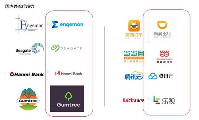 車置寶和又一車合并 發(fā)布全新logo