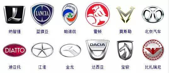 史上較全汽車標(biāo)志！據(jù)說(shuō)認(rèn)識(shí)一半就算車迷了&hellip;你呢