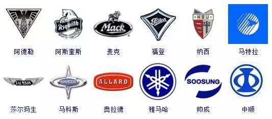 史上較全汽車標(biāo)志！據(jù)說(shuō)認(rèn)識(shí)一半就算車迷了&hellip;你呢