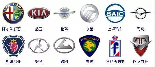 史上較全汽車標(biāo)志！據(jù)說(shuō)認(rèn)識(shí)一半就算車迷了&hellip;你呢