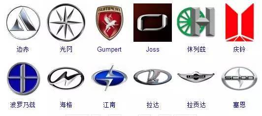 史上較全汽車標(biāo)志！據(jù)說(shuō)認(rèn)識(shí)一半就算車迷了&hellip;你呢