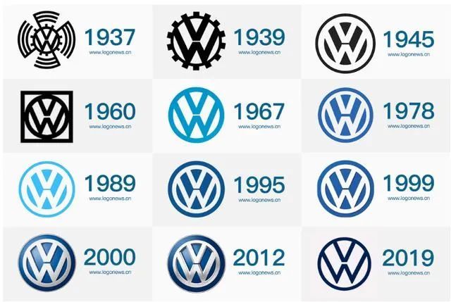 寶馬、大眾、日產等相繼更新車標LOGO！&ldquo;扁平風&rdquo;成了大潮流？