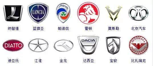 364個汽車標志！一天一個夠認一年的！