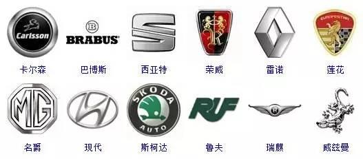 364個汽車標志！一天一個夠認一年的！