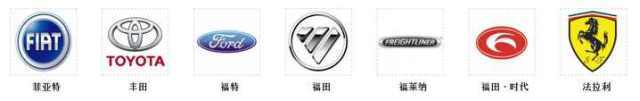 汽車的標志