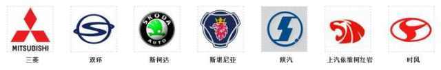汽車的標志