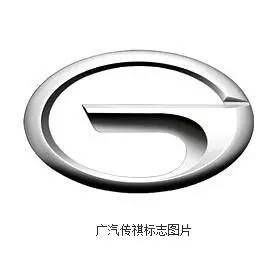 國(guó)產(chǎn)車(chē)車(chē)標(biāo)的含義！你知道幾個(gè)？
