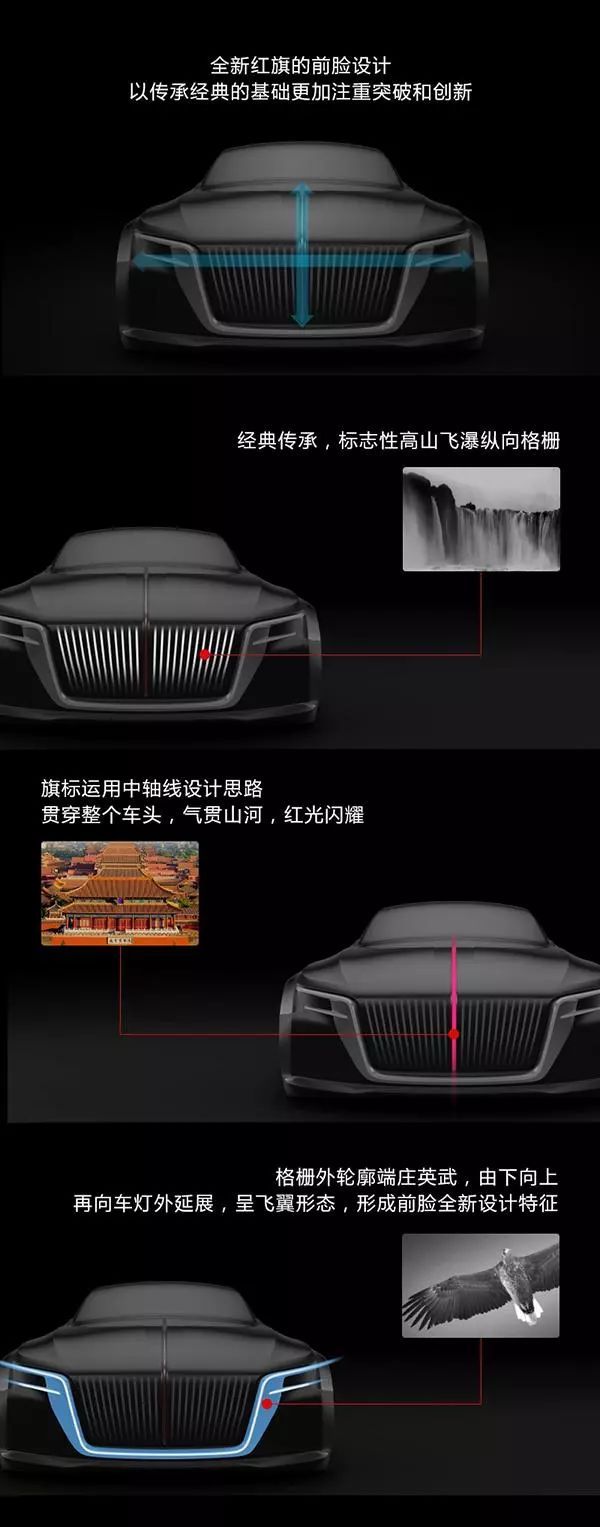 紅旗汽車換LOGO了！