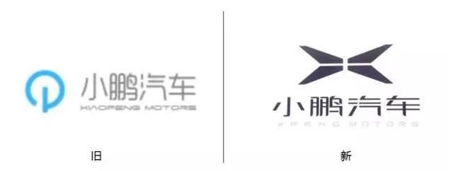 Logo猜猜猜  造車(chē)新勢(shì)力車(chē)標(biāo)的前世今生