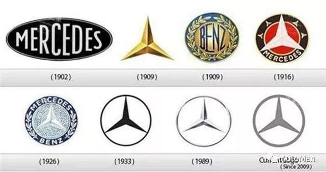 新一輪換標潮開啟 &ldquo;羊頭&rdquo;LOGO換成后，有多少車企能提供純正的&ldquo;羊肉&rdquo;？