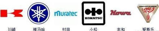 日本汽車標志大全，能認識20個以上都是&ldquo;大神級&rdquo;老司機