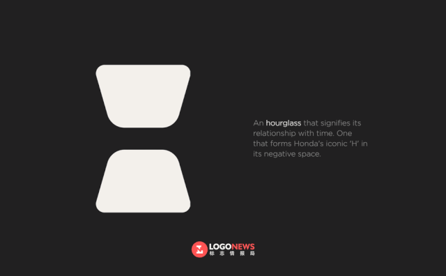假如本田汽車新LOGO長這樣，你還能認得出來嗎？