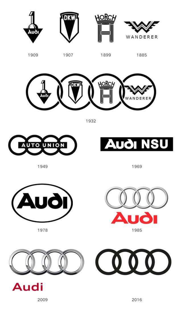 大眾/奧迪/奔馳被隔離？從特別版LOGO看其背后的含義