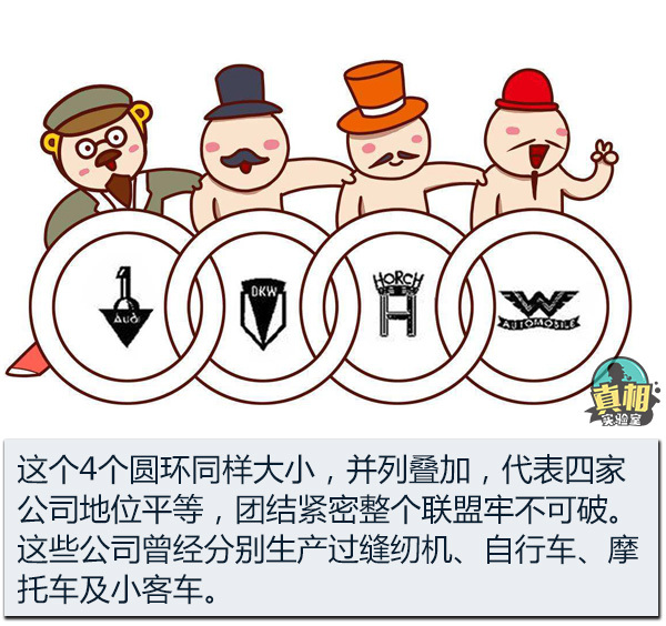 大眾/奧迪/奔馳被隔離？從特別版LOGO看其背后的含義