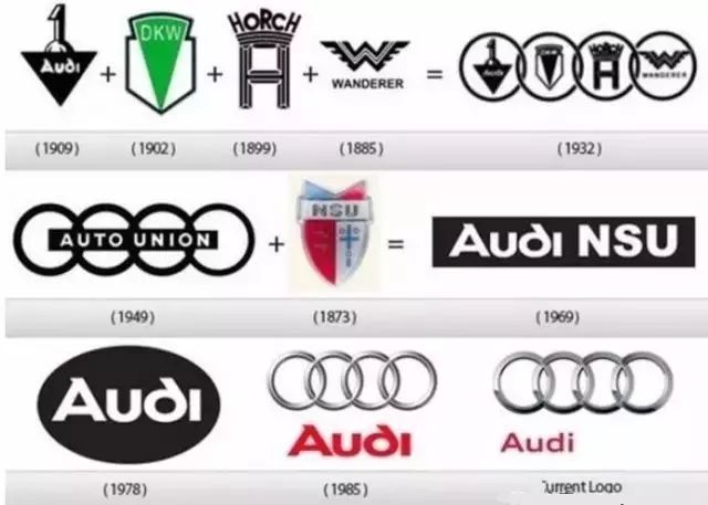 奧迪要換新Logo，這畫風你接受得了嗎？