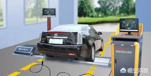 車主早知道 | 新車六年內免檢，第二年還需要去車管所領什么標志，需要做什么？