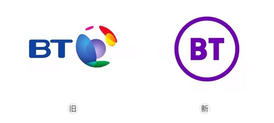 2019全球知名品牌LOGO升級年度大集合！