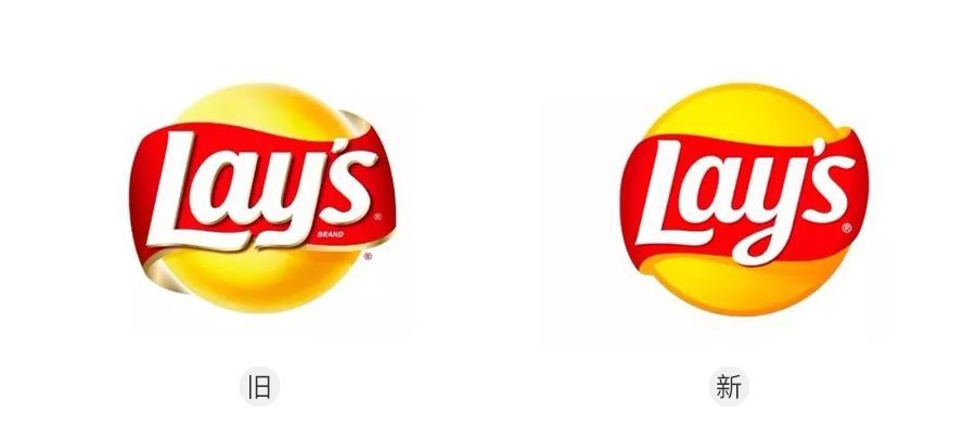 2019全球知名品牌LOGO升級年度大集合！