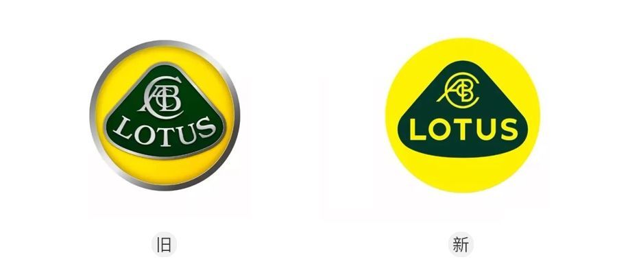 2019全球知名品牌LOGO升級年度大集合！