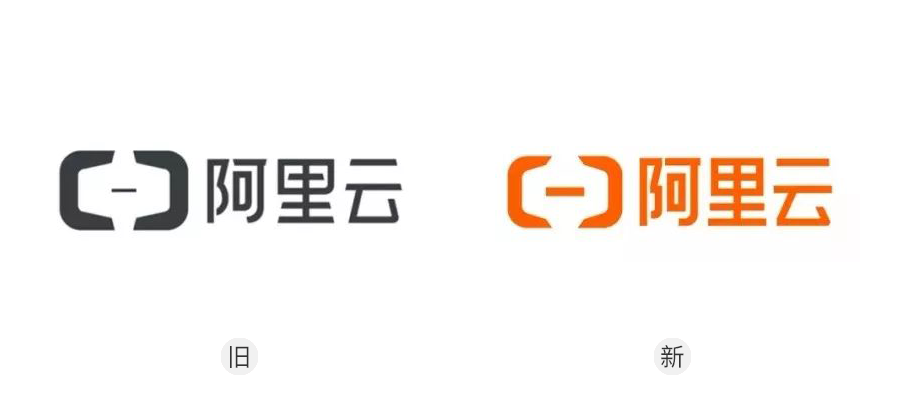 2019全球知名品牌LOGO升級年度大集合！